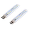 Mini usb leeslamp